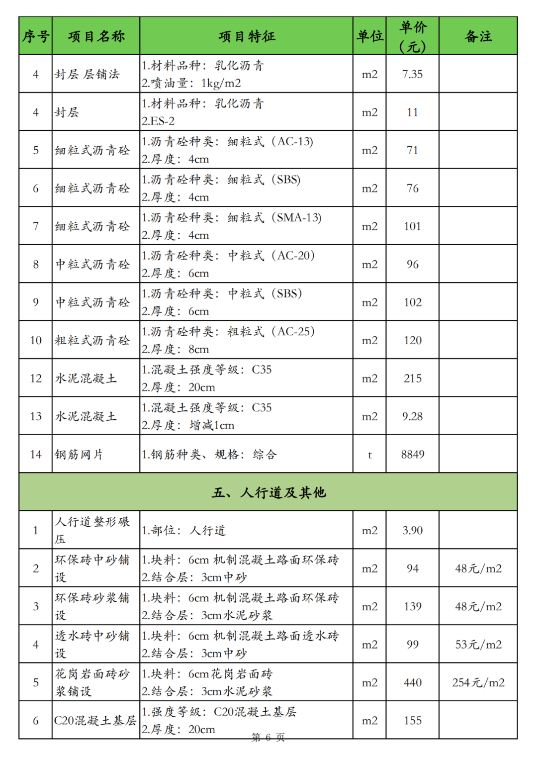 深圳市2023年06月工程经济参考指标 工程造价资料封面