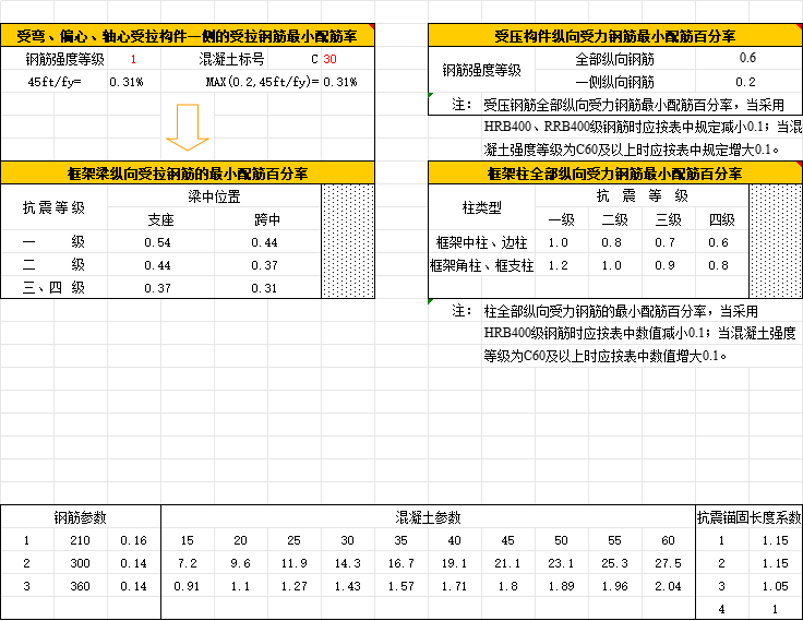 配筋率计算 工程造价资料封面